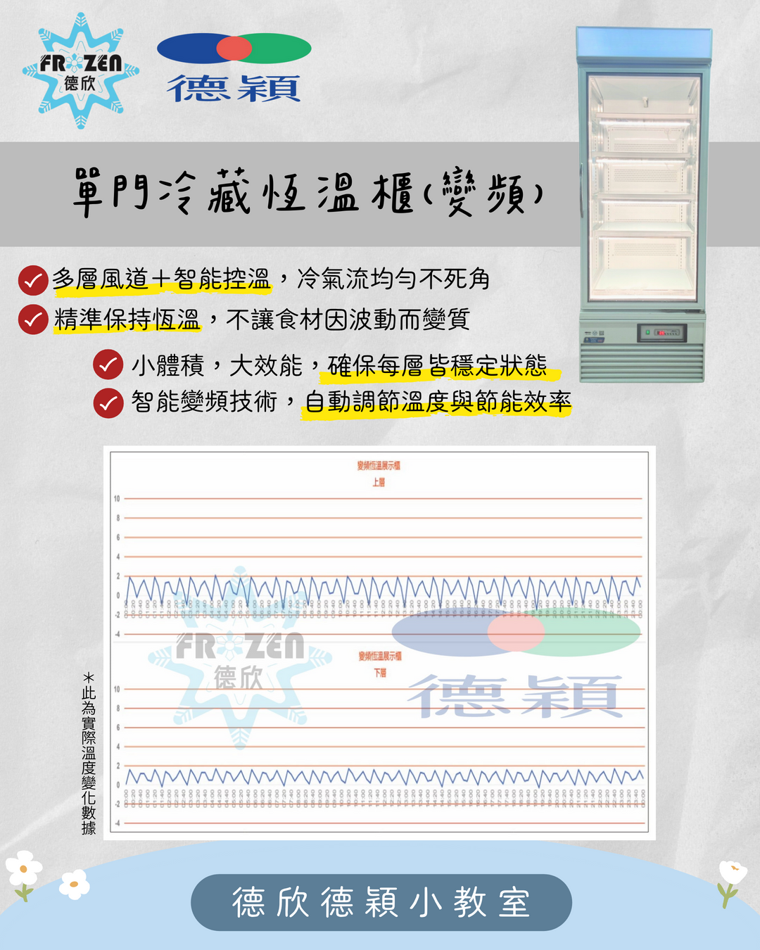 單門冷藏恆溫櫃(變頻) 單門冷藏恆溫櫃(變頻)